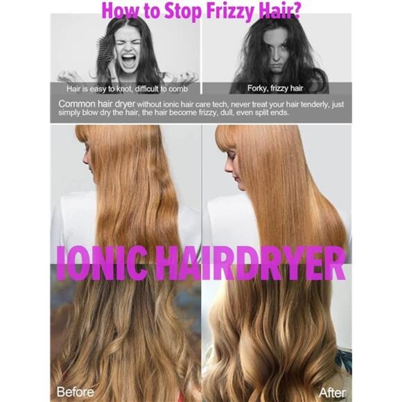 Ionic Hair Dryer, Professional Hair Blow Dryer Hot/Cold Air, 1800W Powerful AC - Picture 2 of 8